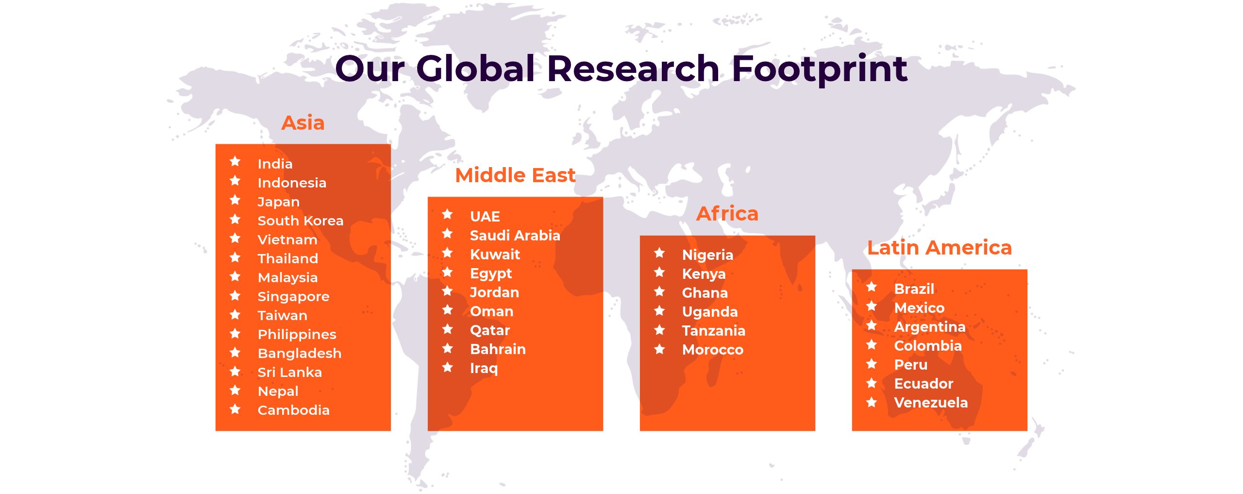 Cultural Traits Global Research Footprint (1)
